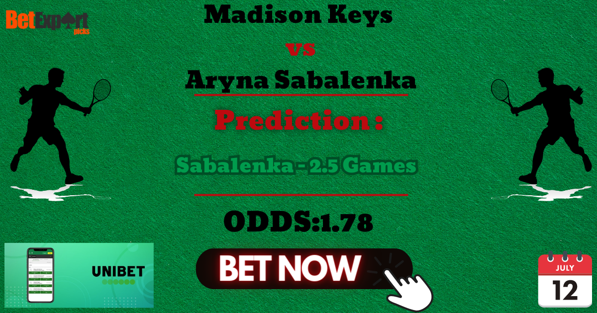 Madison Keys vs Aryna Sabalenka