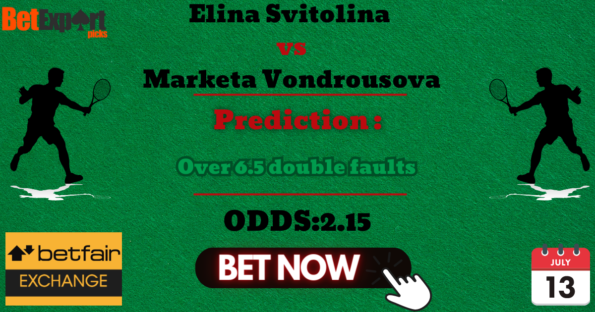 Elina Svitolina and Marketa Vondrousova